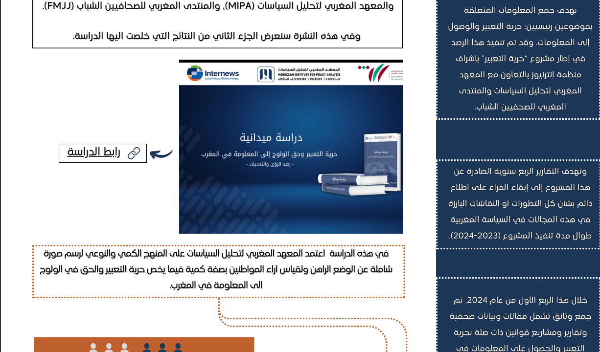 التقرير الربعي الأول حول حرية التعبير والوصول إلى المعلومة في المغرب سنة 2024