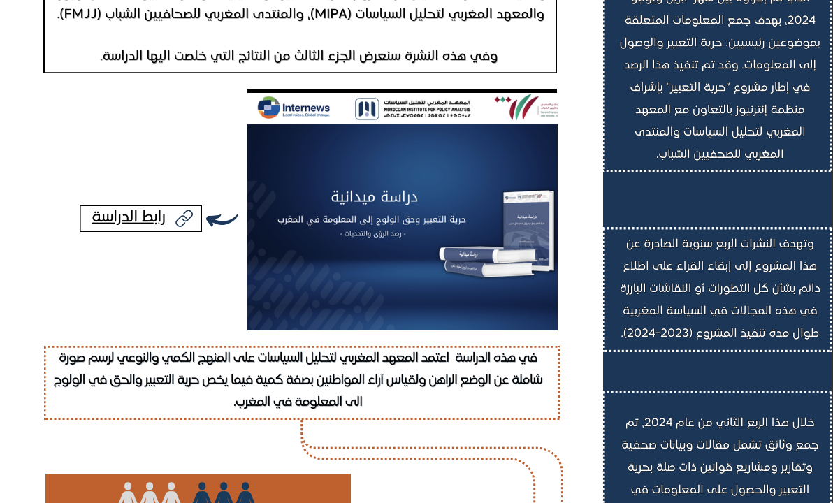 التقرير الربعي الثاني حول حرية التعبير والوصول إلى المعلومة في المغرب سنة 2024